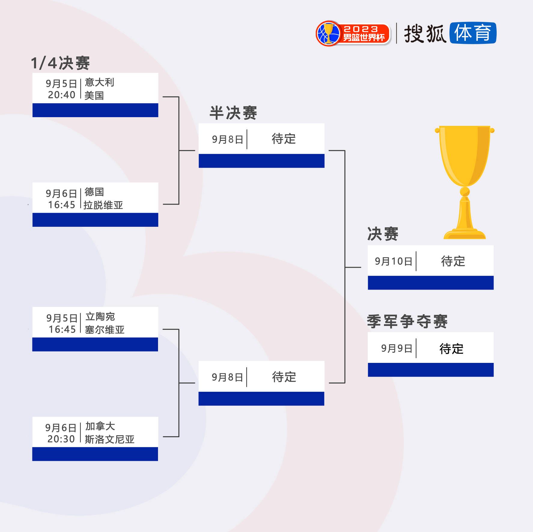 2018年1月7日10点，深圳学冠影业正式揭牌成立